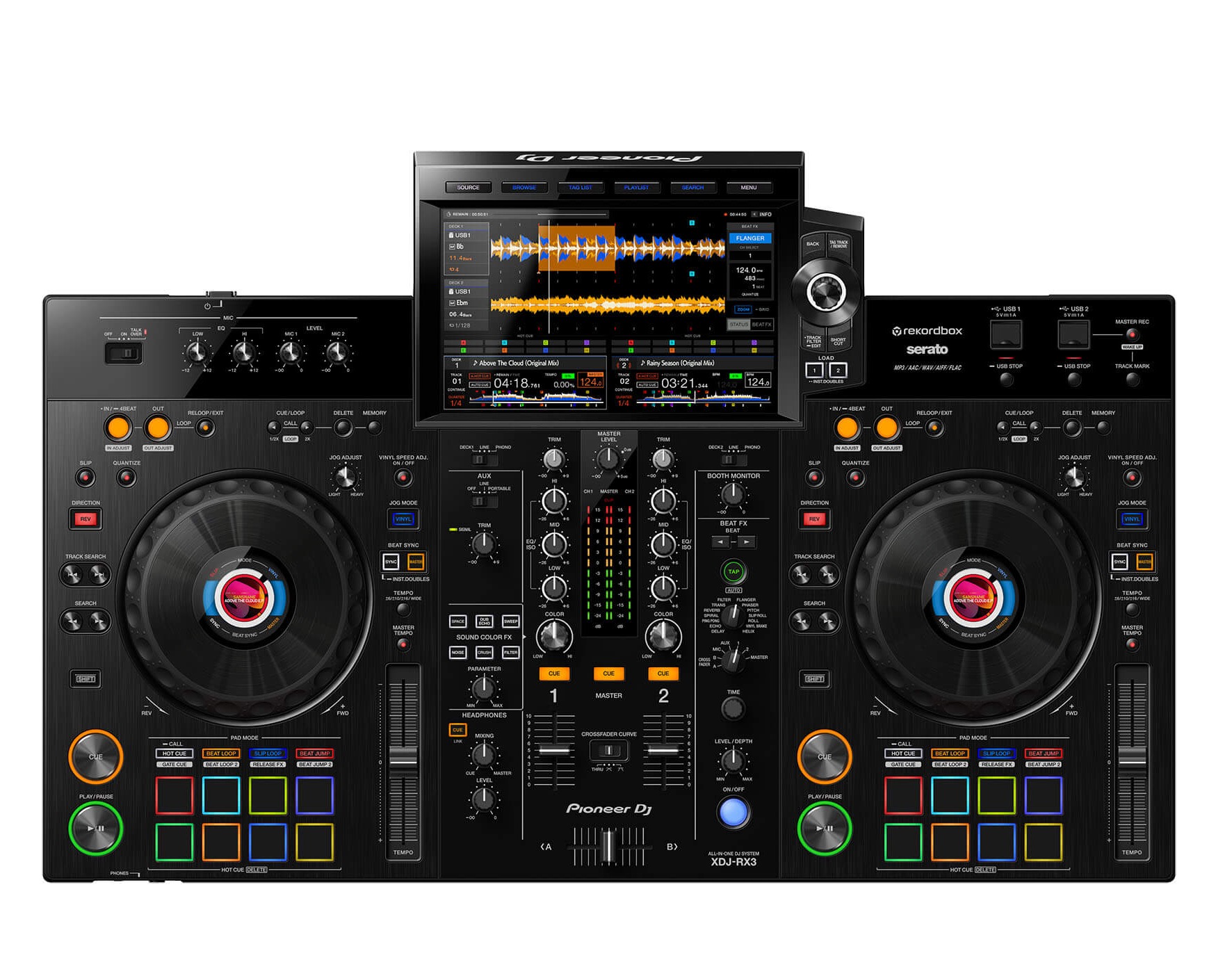 Bàn DJ